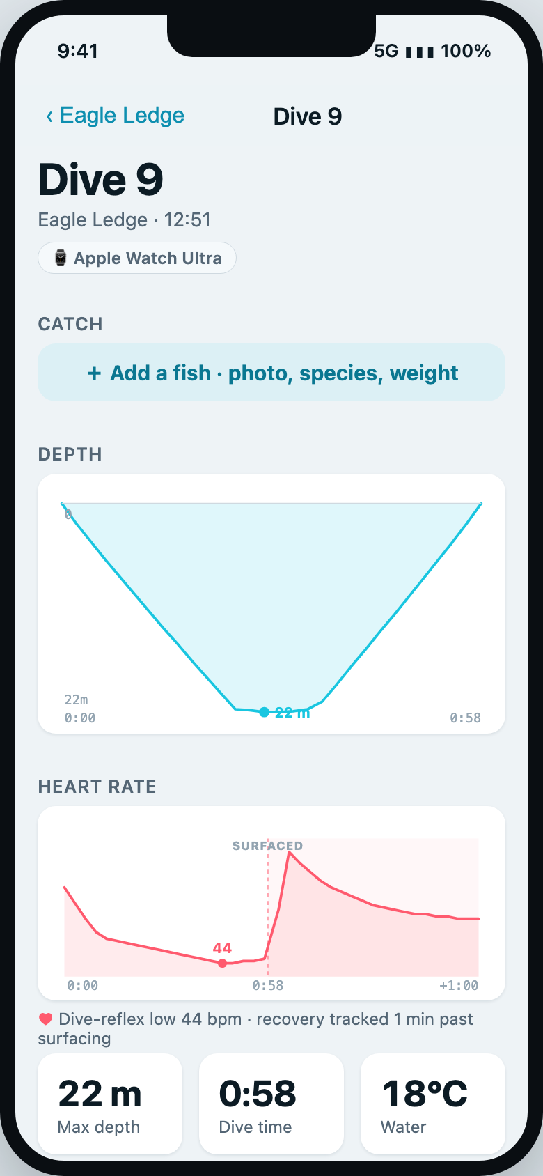 Deep Blue dive log showing a dive profile and heart rate trace